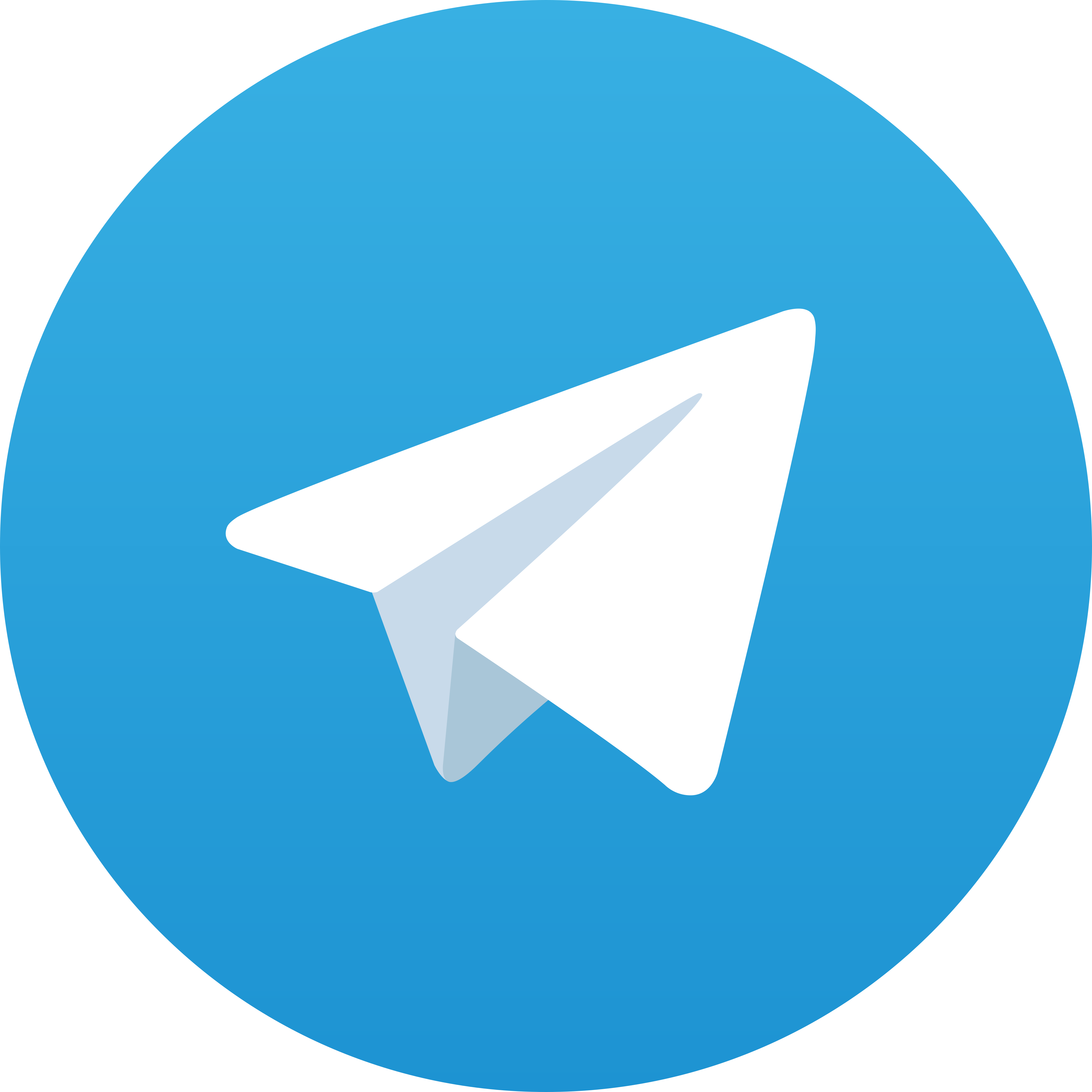 Telegram Batik96